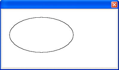 Gr Shape